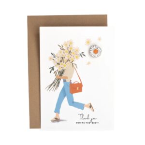 Pin kaart - Thank you